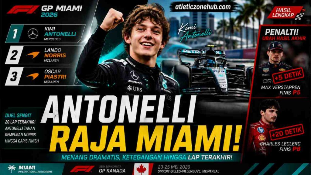 Kimi Antonelli Mencetak Sejarah di F1 GP Miami 2026 dengan Kemenangan Dramatis