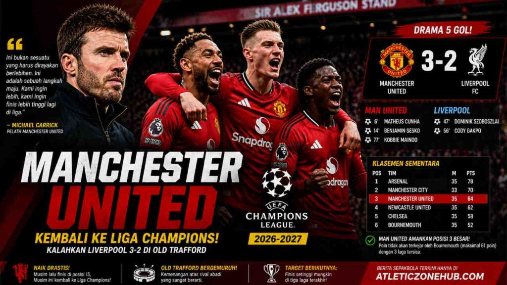 Manchester United Pastikan Tiket Liga Champions Usai Menang Dramatis atas Liverpool