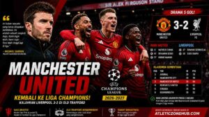 Manchester United Pastikan Tiket Liga Champions Usai Menang Dramatis atas Liverpool