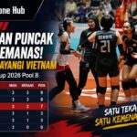Perburuan Puncak AVC Cup 2026 Memanas, Indonesia Bayangi Vietnam