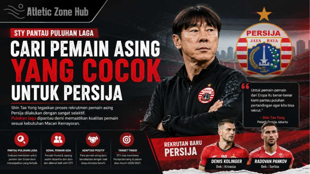 Cari Pemain Asing yang Cocok untuk Persija, STY Pantau Puluhan Laga