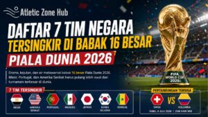Daftar-7-Tim-Negara-Tersingkir-di-Babak-16-Besar-Piala-Dunia-2026