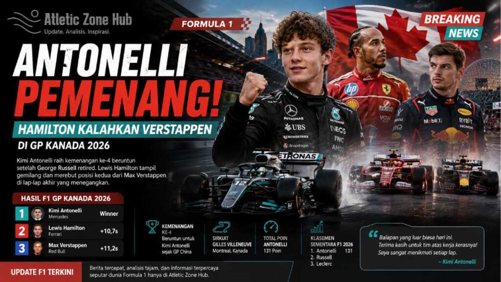 Hasil F1 GP Kanada 2026: Antonelli Juara, Hamilton Kalahkan Verstappen