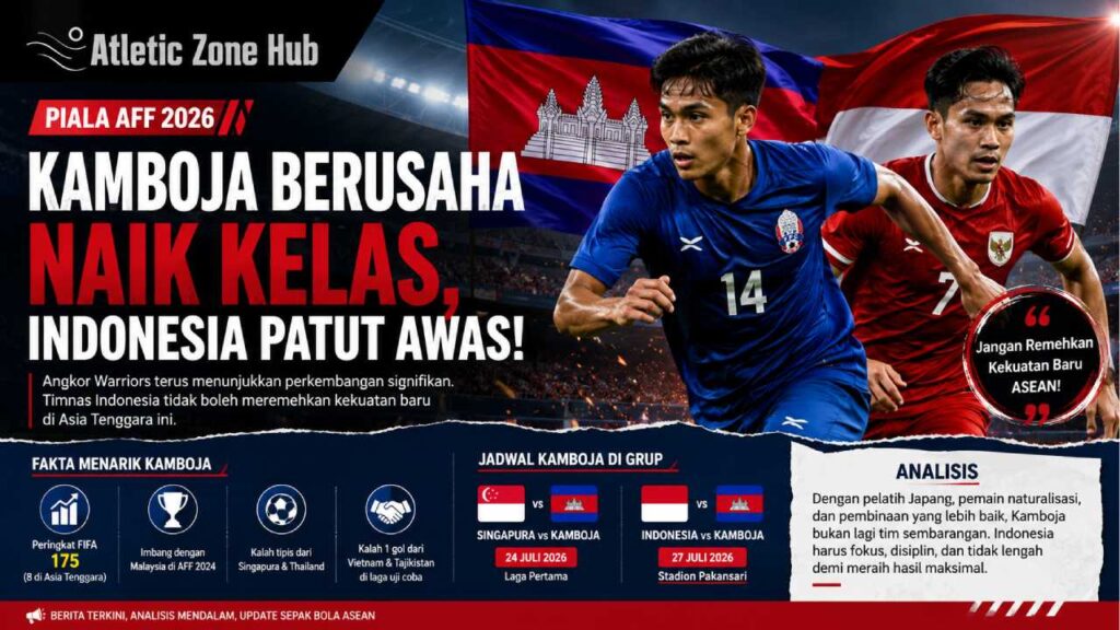 Piala AFF 2026: Kamboja Berusaha Naik Kelas, Indonesia Patut Awas