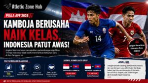 Piala AFF 2026: Kamboja Berusaha Naik Kelas, Indonesia Patut Awas