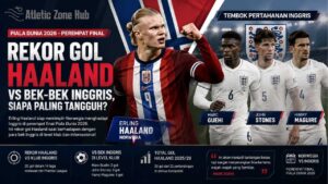 Rekor Gol Haaland vs Bek-Bek Inggris, Siapa Paling Tangguh?