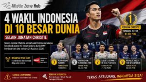 4 Wakil Indonesia di 10 Besar Ranking Dunia Selain Jonatan Christie