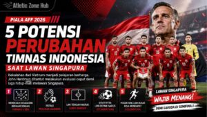 5 Potensi Perubahan Timnas Indonesia Saat Lawan Singapura di Piala AFF