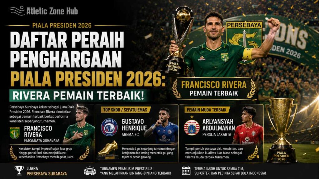 Daftar Peraih Penghargaan Piala Presiden 2026: Rivera Pemain Terbaik