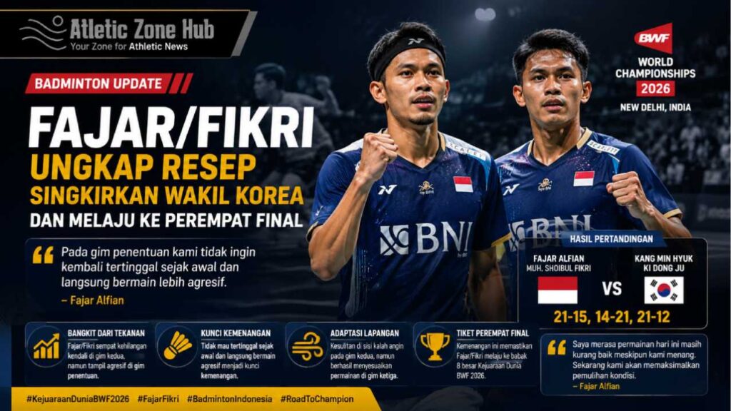 Fajar/Fikri Beber Resep Singkirkan Wakil Korea di Kejuaraan Dunia BWF