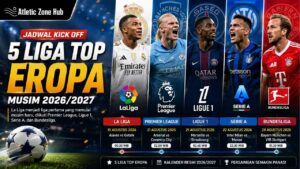 Jadwal Kick Off 5 Liga Top Eropa 2026/2027, La Liga Jadi Pembuka