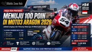 Jadwal Veda Ega di Moto3 Aragon 2026: Kesempatan Tembus 100 Poin