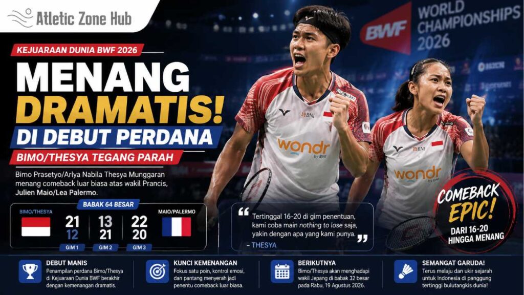 Menang Dramatis di Debut Kejuaraan Dunia BWF, Bimo/Thesya Tegang Parah