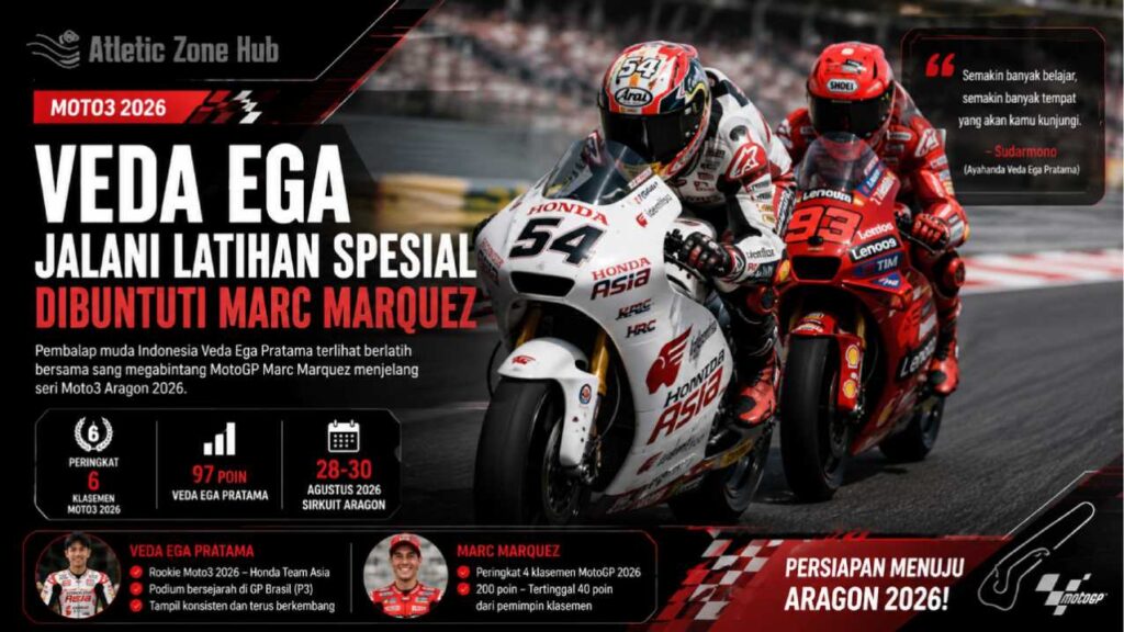 Veda Ega Jalani Latihan Spesial, Dibuntuti Marc Marquez Jelang Aragon