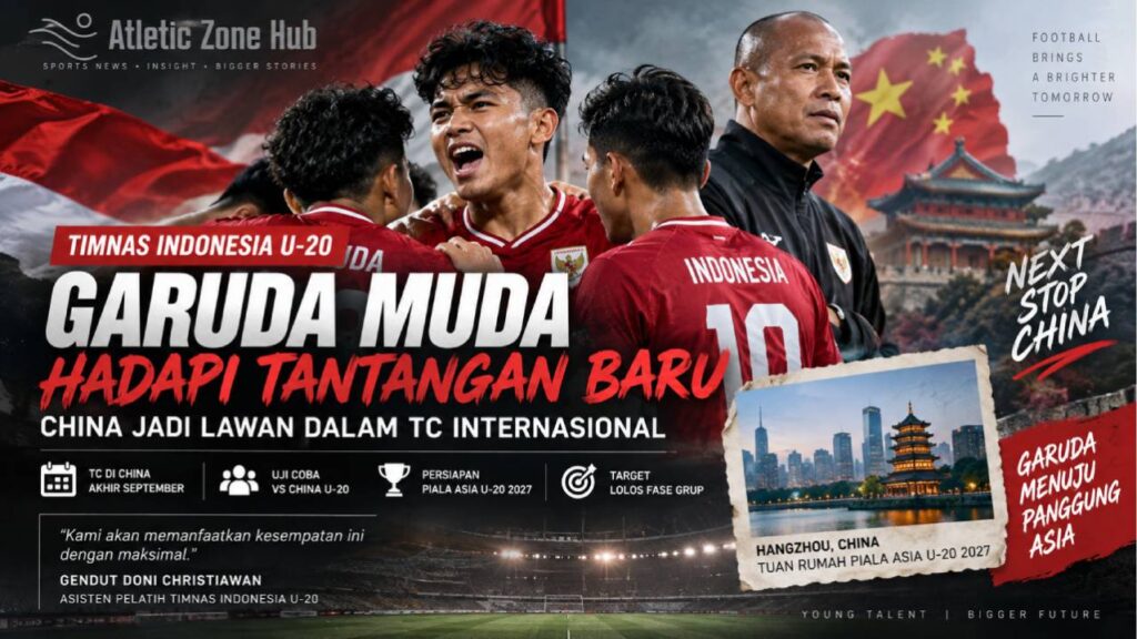 Garuda Muda U-20 Hadapi Tantangan Baru, China Jadi Lawan dalam TC Internasional