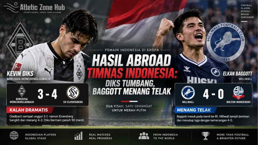 Hasil Abroad Timnas Indonesia: Diks Tumbang, Baggott Menang Telak