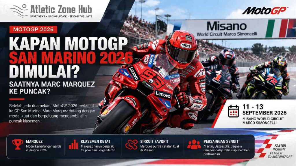 Kapan MotoGP San Marino 2026 Dimulai, Saatnya Marc Marquez ke Puncak?