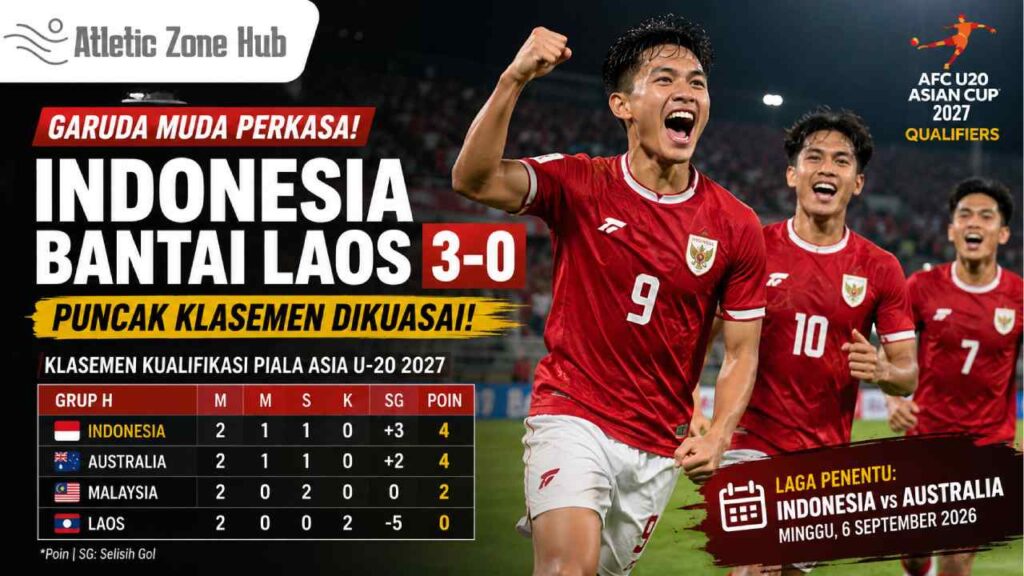 Klasemen Kualifikasi Piala Asia U-20 usai Indonesia Bantai Laos 3-0