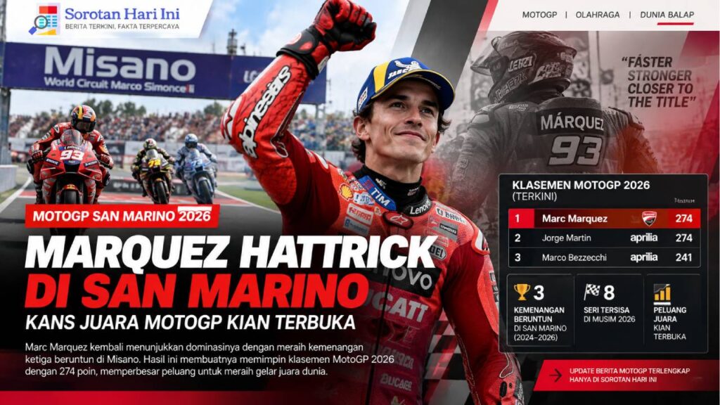 Marquez Hattrick di San Marino, Kans Juara MotoGP Kian Terbuka