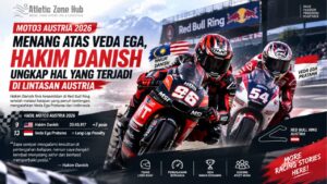 Menang atas Veda Ega, Hakim Danish Ungkap Hal yang Terjadi di Lintasan Austria