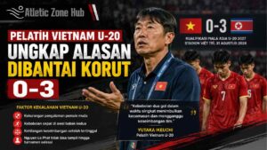 Pelatih Vietnam U-20 Ungkap Alasan Dibantai Korut 0-3